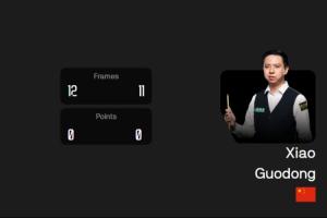 焦灼肖國(guó)棟第三階段11-12希金斯，第20局雙方單局鏖戰(zhàn)超1小時(shí)